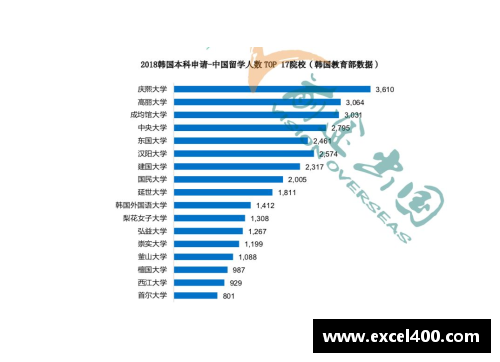 体育明星移民现状及影响分析