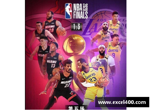 体育明星与NBA球星的跨界友谊与合作关系分析