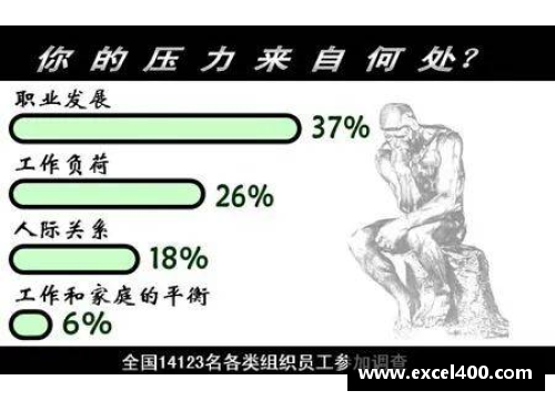 体育明星缓解压力的有效方法与心理调适策略解析