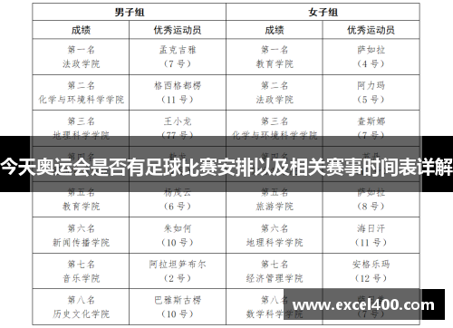 今天奥运会是否有足球比赛安排以及相关赛事时间表详解